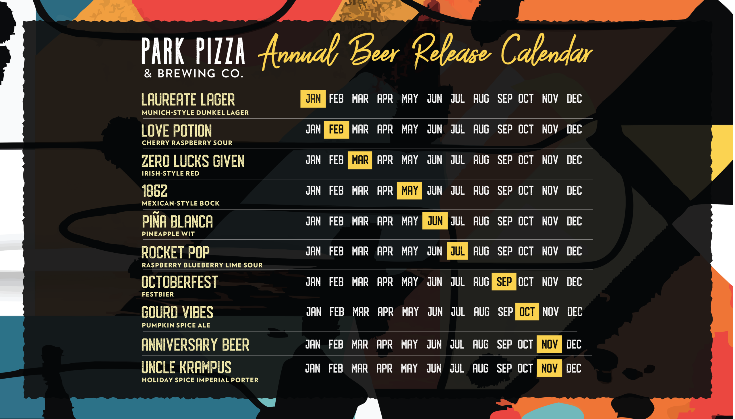 UPCOMING BEER RELEASES